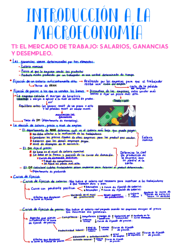 Miniatura del documento T1-El-mercado-de-trabajo-Salarios-ganancias-y-desempleo..pdf