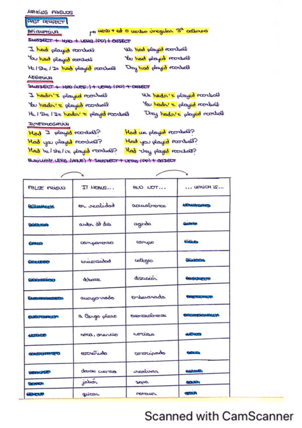 Miniatura del documento resumen-5.pdf