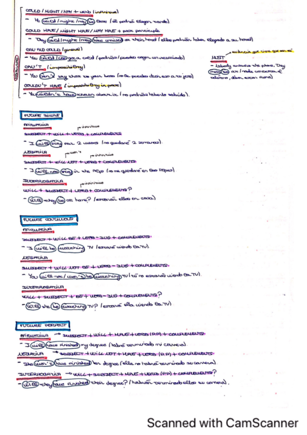 Miniatura del documento resumen-6.2.pdf