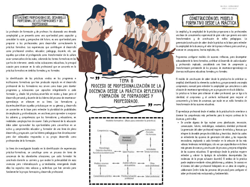 Miniatura del documento Tema-8.-PROCESO-DE-PROFESIONALIZACION-DE-LA-DOCENCIA-DESDE-LA-PRACTICA-REFLEXIVA-FORMACION-DE-FORMADORES-Y-PROFESORADO..pdf