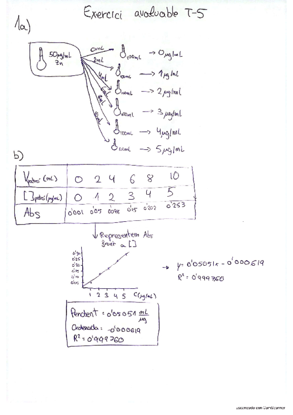 Miniatura del documento Exercici-avaluable-T5.pdf