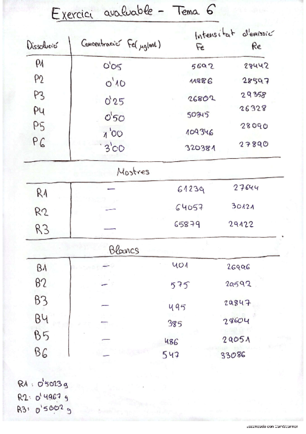 Miniatura del documento Exercici-avaluable-T6.pdf