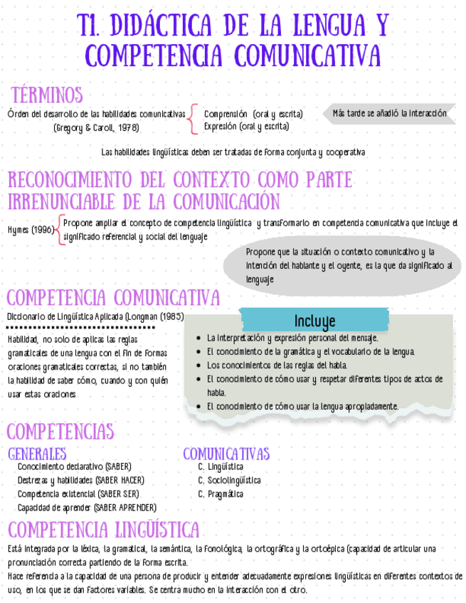 Miniatura del documento TEMA-1-LENGUA.pdf