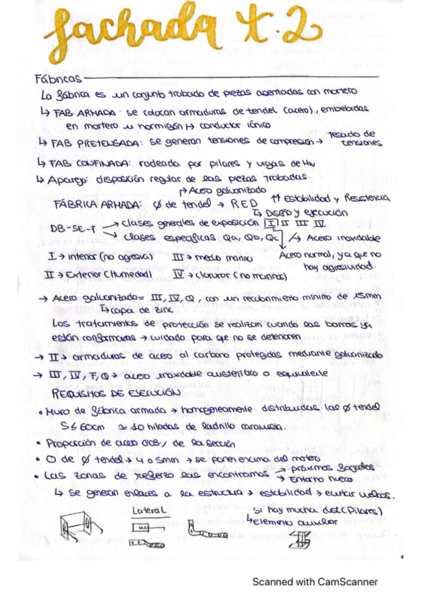 Miniatura del documento FACHADA-T2.1.pdf