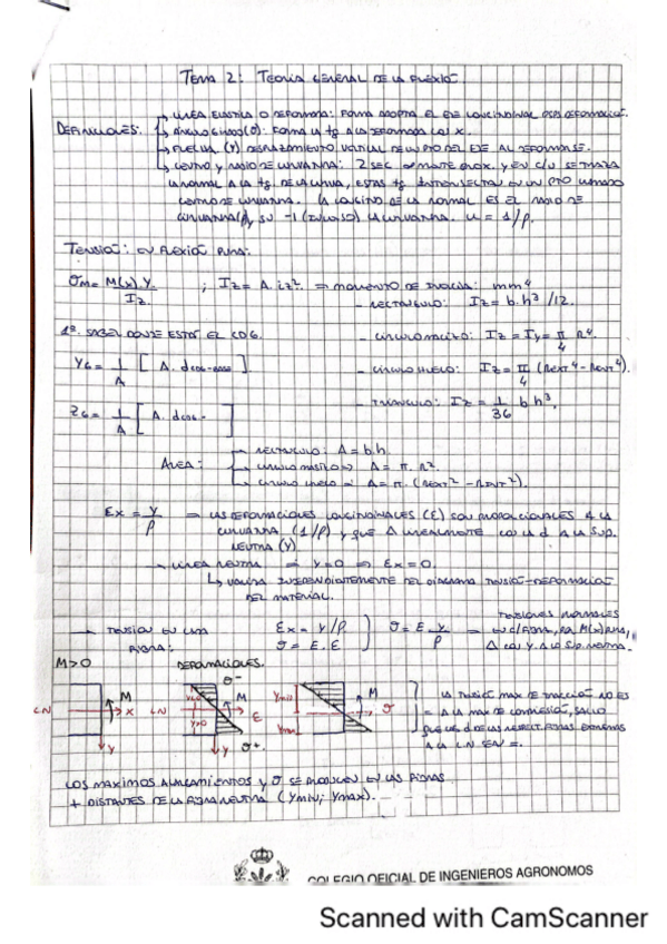 Miniatura del documento T2-teoria-general-de-la-flexion.pdf
