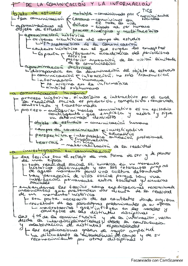 Miniatura del documento ESQUEMAS-TEMARIO-COMPLETO-PARCIAL.pdf