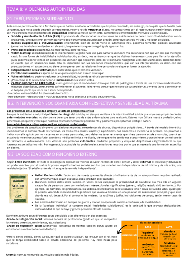 Miniatura del documento TEMA-8.-VIOLENCIAS-AUTOINFLIGIDAS.pdf