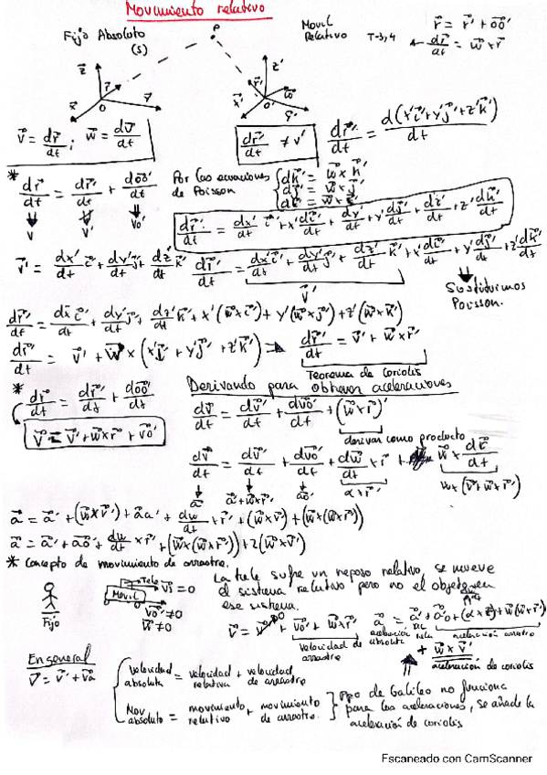Miniatura del documento Fisica-tema-5-y-6.pdf