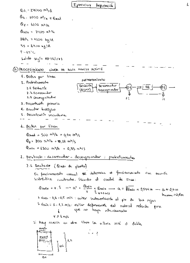 Miniatura del documento EJERCICIO DEPURACION.pdf
