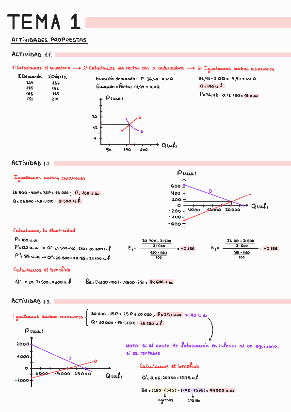 Miniatura del documento Ejercicios-propuestos-T1-explicados.pdf