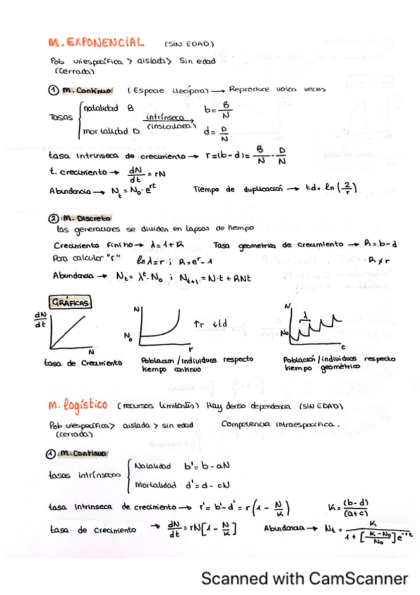 Miniatura del documento Eco Bloque1 Esquema para examen.pdf