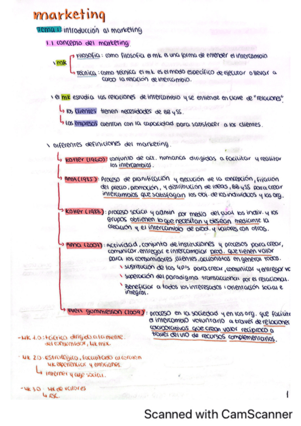 Miniatura del documento Apuntes-marketing-T1-4.pdf