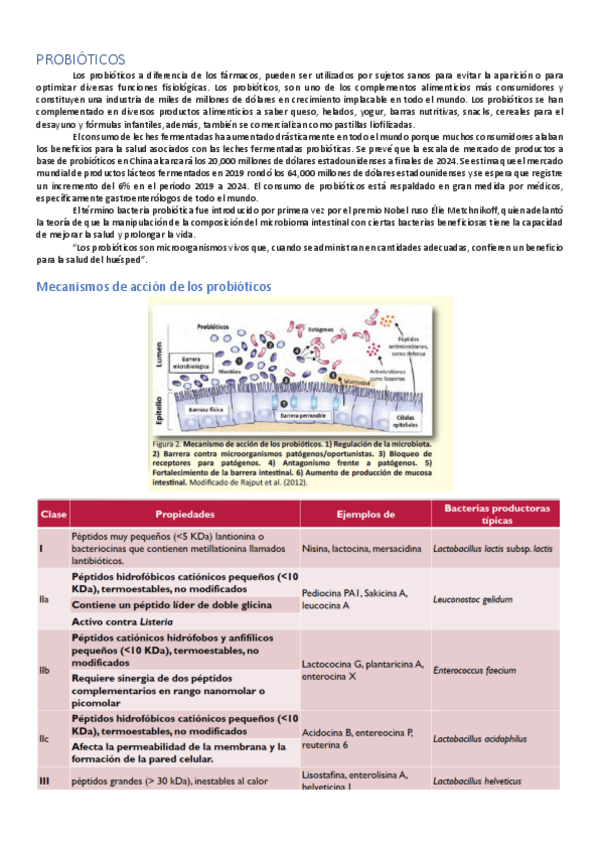 Miniatura del documento Diseno-de-nuevos-alimentos-PROBIOTICOS.pdf