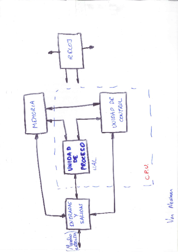 Miniatura del documento microprocesadorescaneado8085.pdf