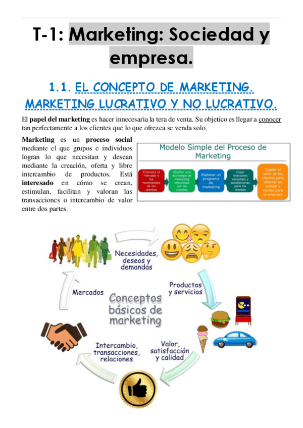 Miniatura del documento Tema 1 - IMK (resumen).pdf