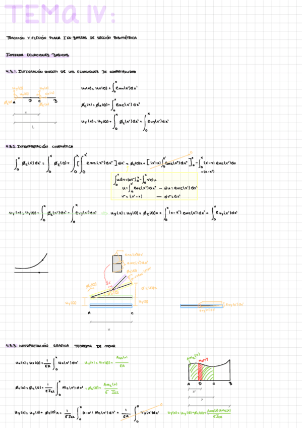 Miniatura del documento Tema-4 apuntes clase.pdf