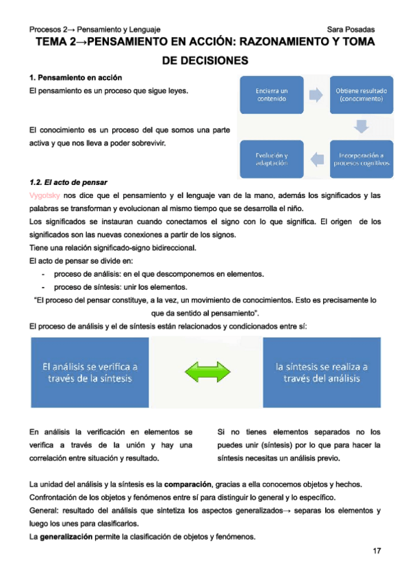 Miniatura del documento tema-2-pensamiento-con-ejemplos.pdf