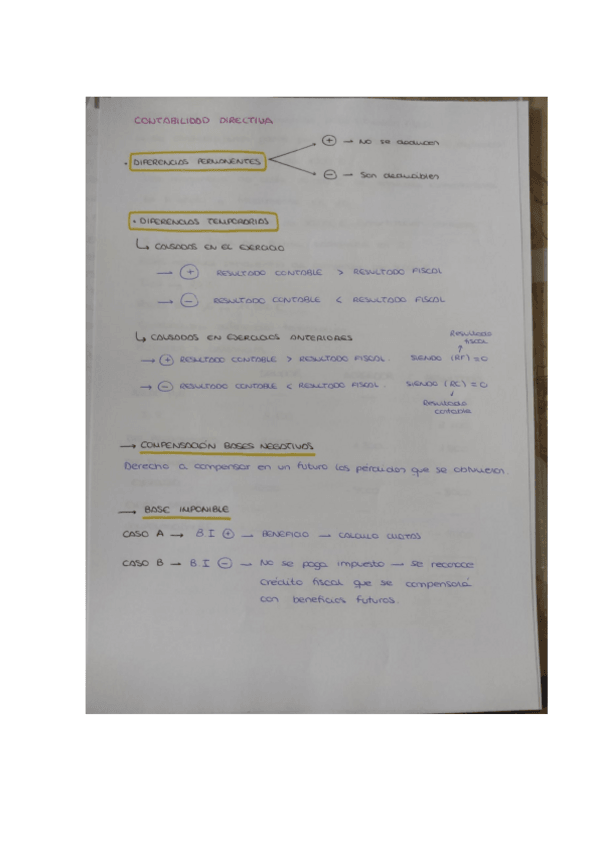 Miniatura del documento RESUMEN-CONTABILIDAD-DIRECTIVA.pdf