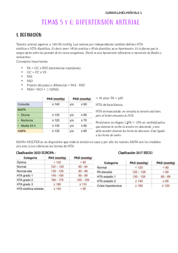 Miniatura del documento TEMA-5-y-6-HTA.pdf