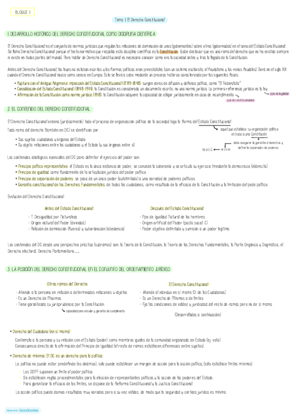 Miniatura del documento Bloque-I-II.pdf