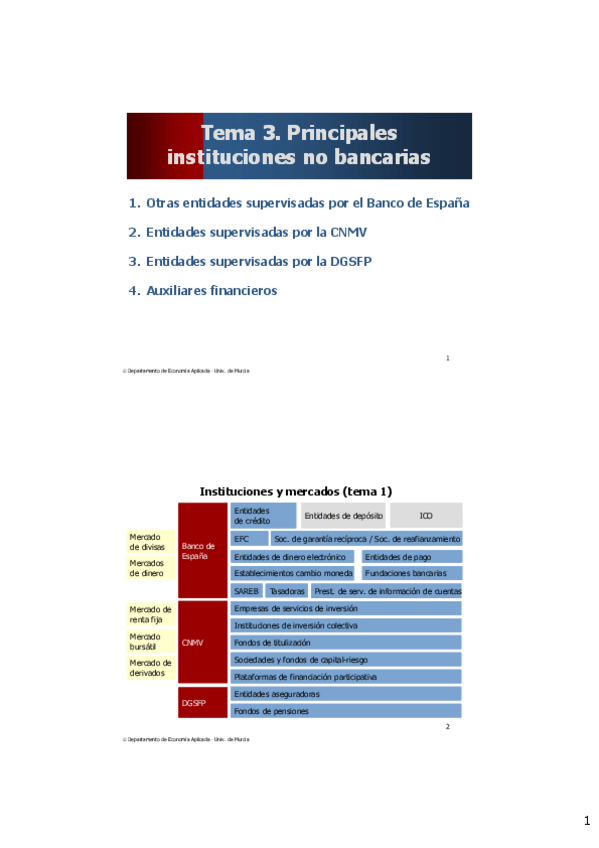 Miniatura del documento Tema3presentacion.pdf
