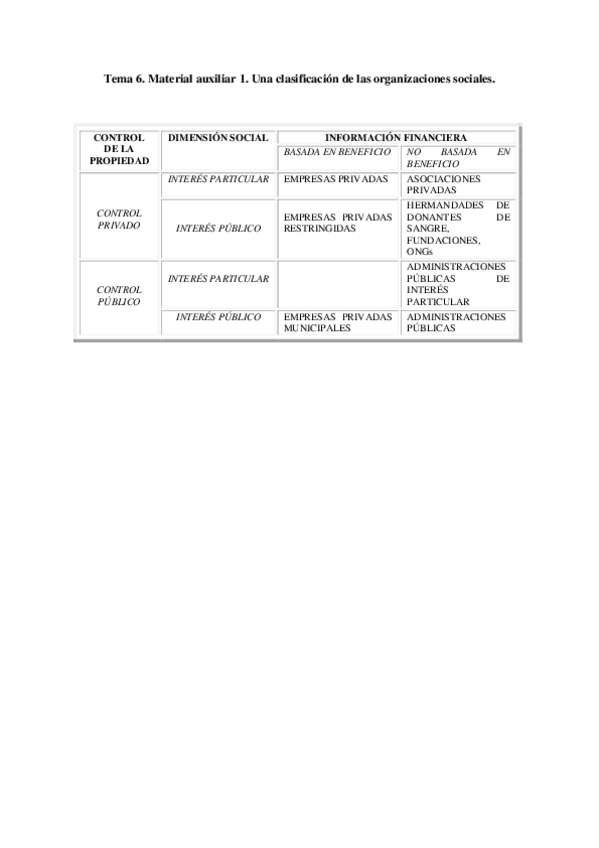 Miniatura del documento tema-6-material-aux-1.pdf