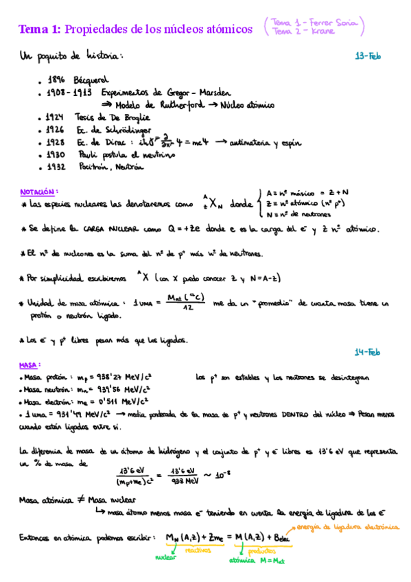 Miniatura del documento Apuntes-Clase-T1-FNP.pdf