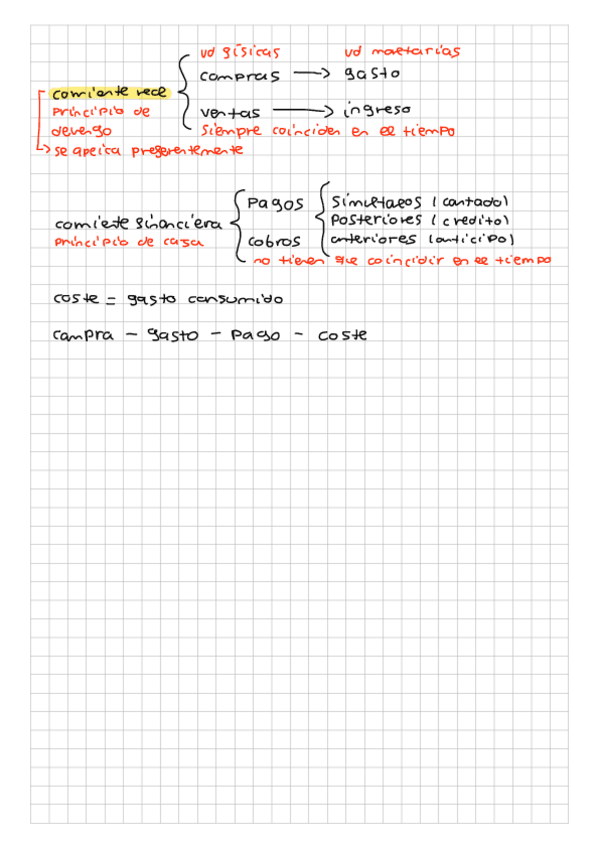 Miniatura del documento corriente-real-y-financiera.pdf
