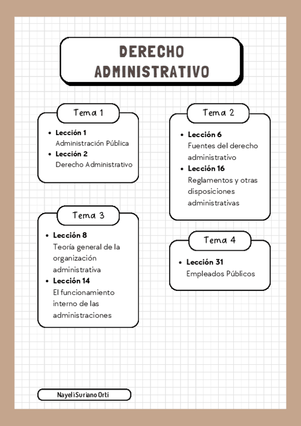 Miniatura del documento Derecho-Administrativo.pdf