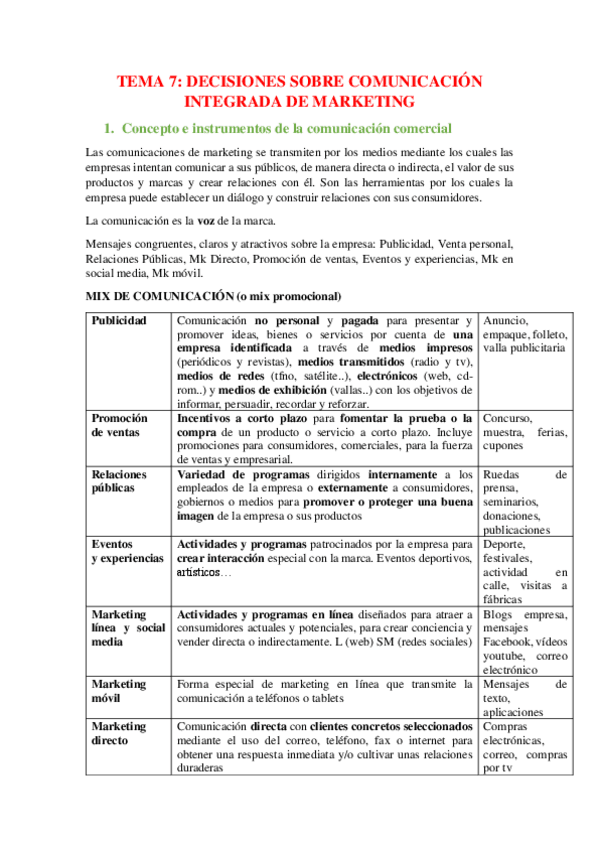 Miniatura del documento Tema-7.-DECISIONES-SOBRE-COMUNICACION-INTEGRADA-DE-MARKETING.pdf