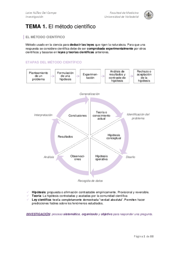 Miniatura del documento Investigación - Resúmenes COMPLETO.pdf