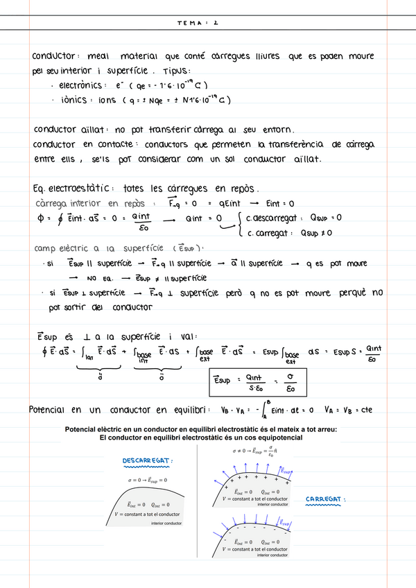 Miniatura del documento FISICA-II-tema-2-conductores.pdf