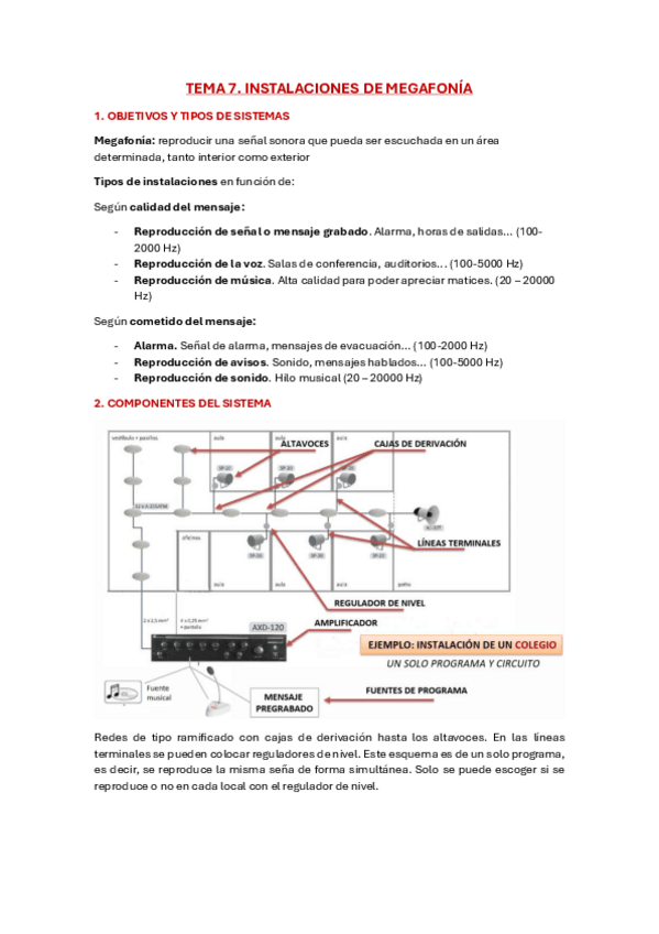 Miniatura del documento Resumen-Tema-7-Megafonia.pdf