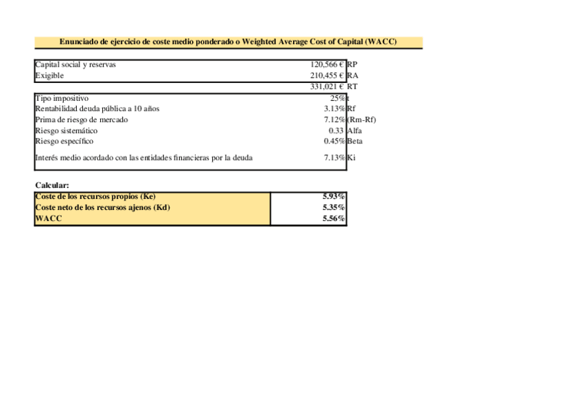 Miniatura del documento Ejercicio-adicional-WACCenunciado-28-mayo.xlsx