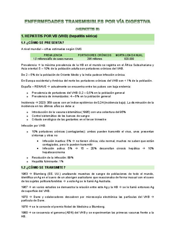 Miniatura del documento Hepatitis-B.pdf