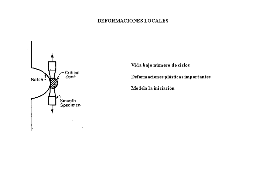 Miniatura del documento 10-DEFORMACIONES-LOCALES.pdf