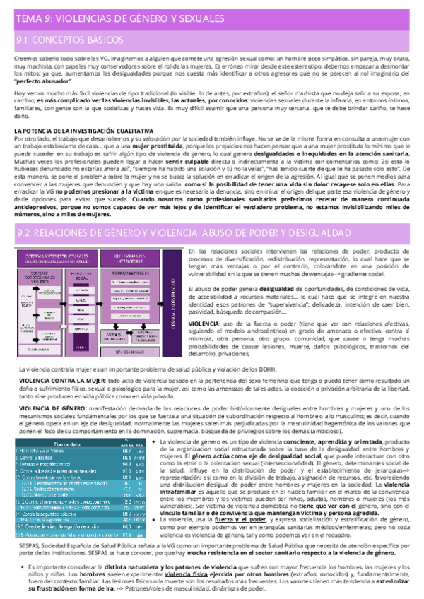 Miniatura del documento TEMA-9.-VIOLENCIAS-DE-GENERO-Y-SEXUALES.pdf