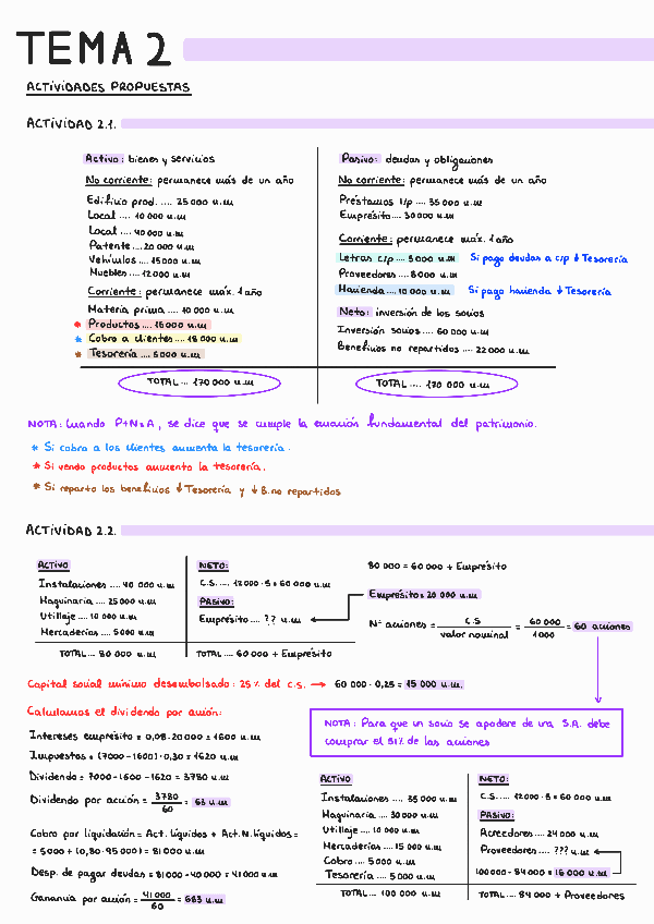 Miniatura del documento Ejercicios-propuestos-T2-explicados.pdf