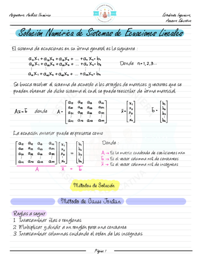 Miniatura del documento Sol.-Numerica-de-Sistemas-de-Ecuaciones-Lineales.pdf