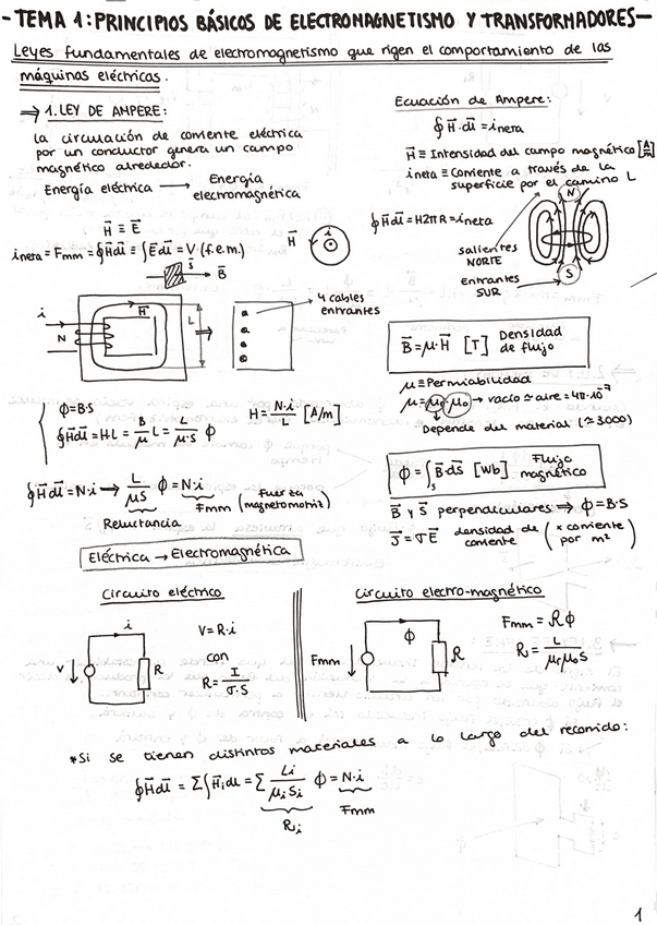 Miniatura del documento Tema1MaquinasElectricas.pdf
