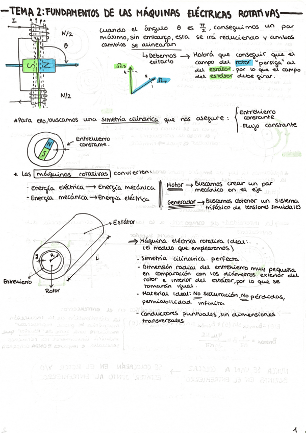 Miniatura del documento Tema2MaquinasElectricas.pdf