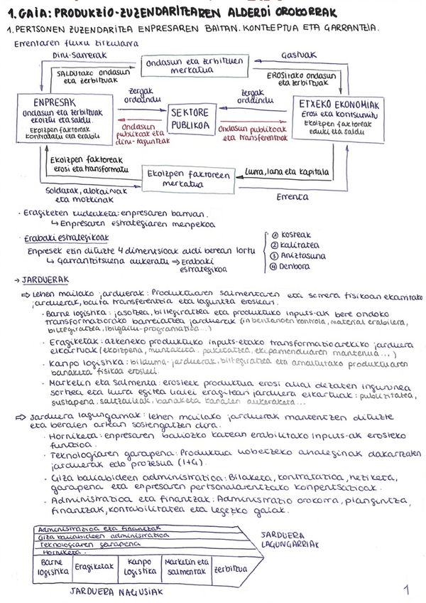 Miniatura del documento 1GaiaProdukzio.pdf
