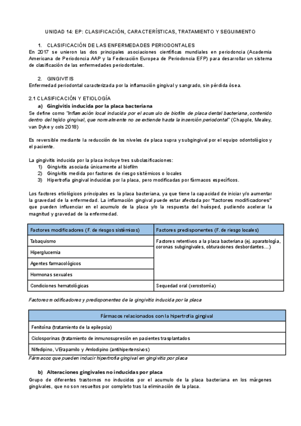 Miniatura del documento UNIDAD-14-ENFERMEDAD-PERIODONTAL-CLASIFICACION-CARACTERISTICAS-TRATAMIENTO-Y-SEGUIMIENTO.pdf