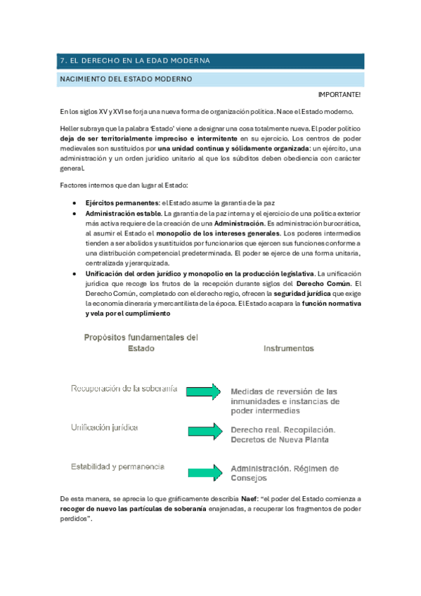 Miniatura del documento Historia-del-derecho-tema-7.pdf