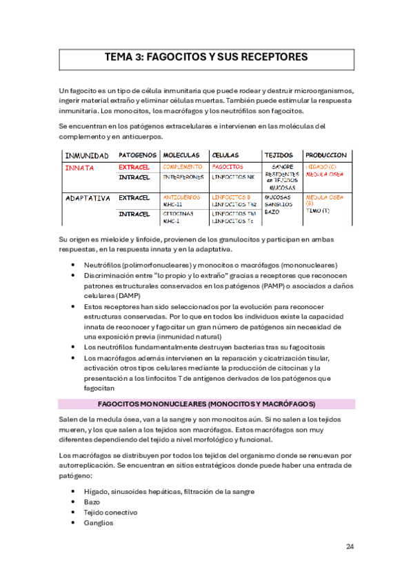Miniatura del documento tema-3-fagocitos-y-sus-receptores.pdf