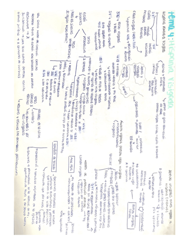 Miniatura del documento tema-4-historia-del-derecho.pdf