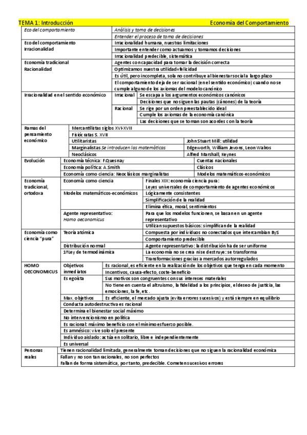Miniatura del documento TEMA-1-Introduccion.pdf