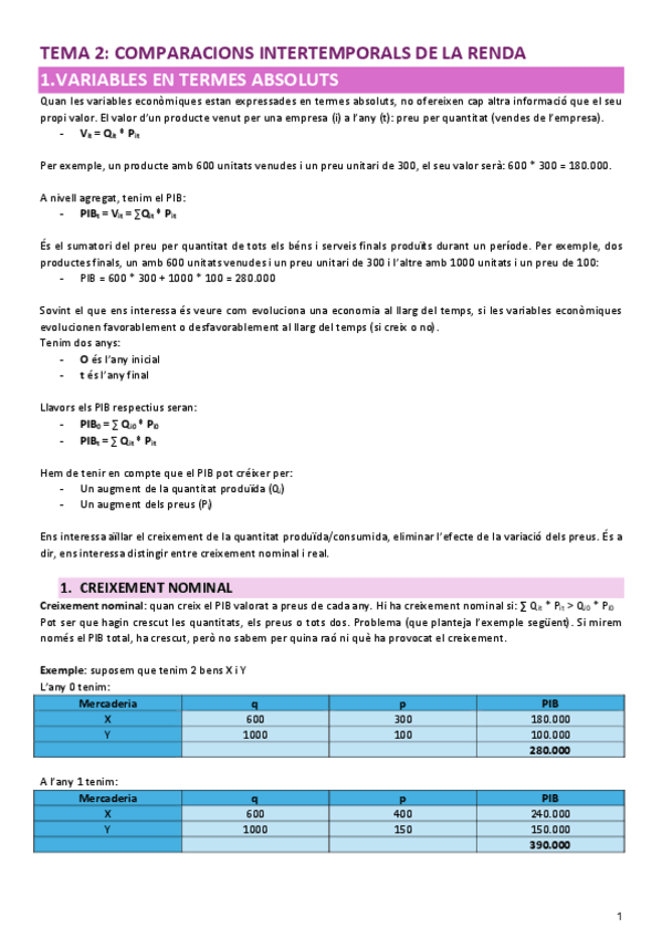 Miniatura del documento Economia-internacional-apunts-Tema-2.pdf