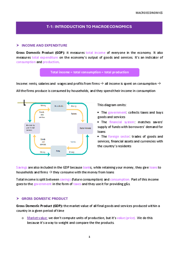 Miniatura del documento Macro-topics-1-5.pdf