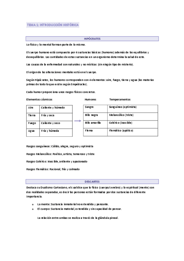 Miniatura del documento PSICOLOGIA-1o-cuatrimestre.pdf
